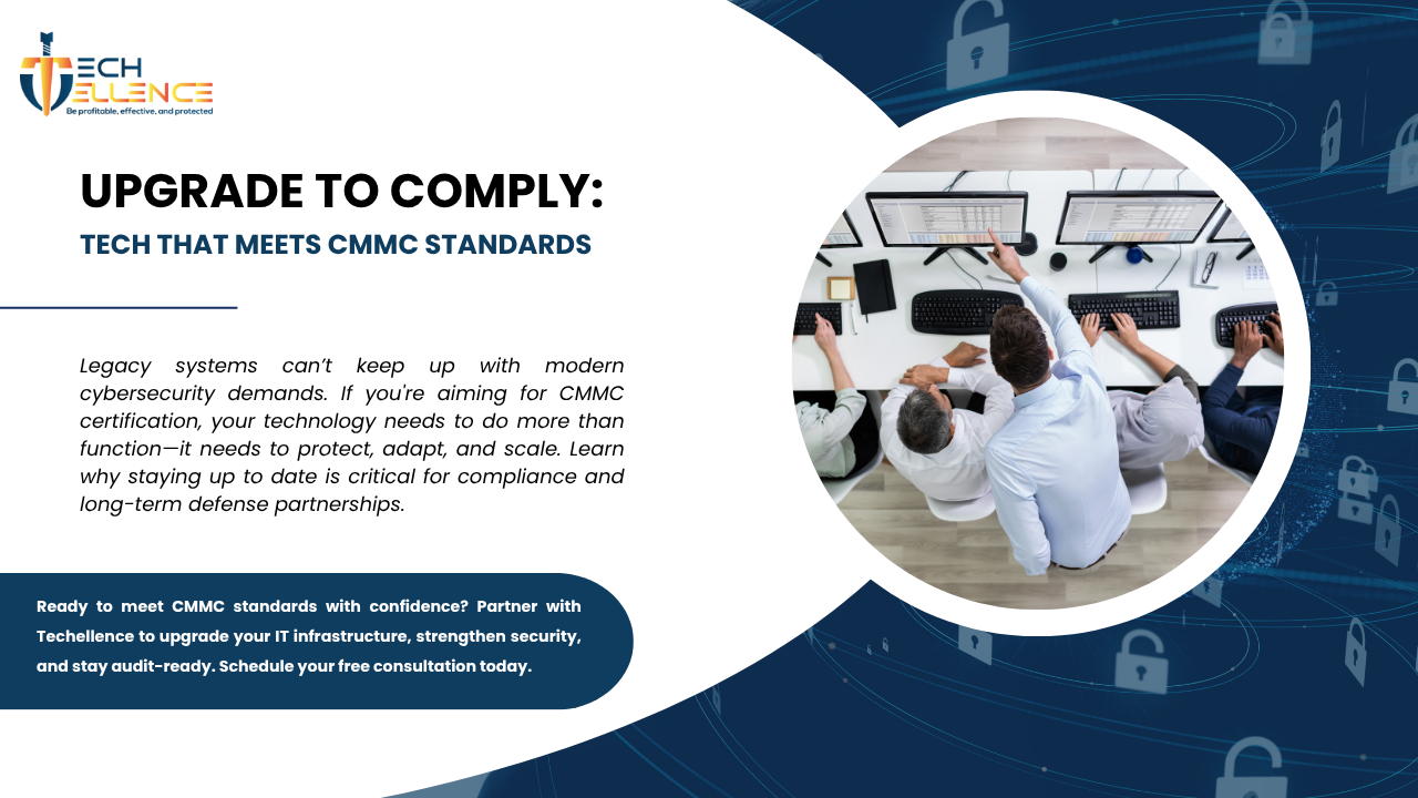 The Need for Up-to-Date Technology in Achieving CMMC Standards